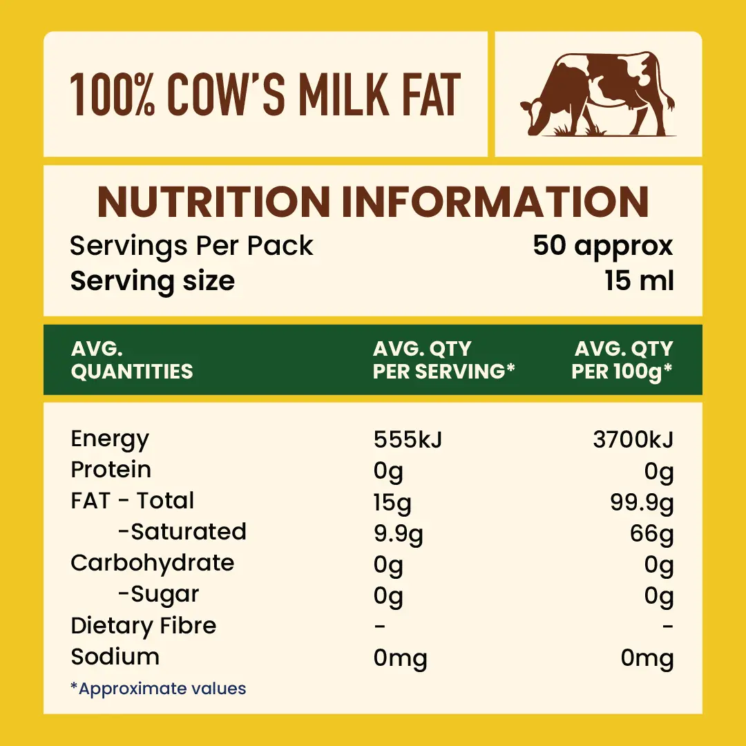 Pure Australian Organic Desi Ghee - 750ml