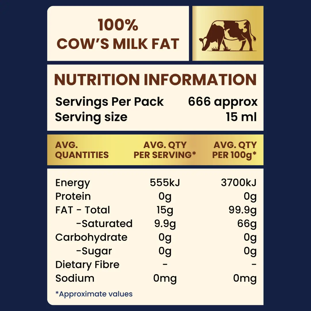Pure Australian Cow Desi Ghee - 10L Bucket